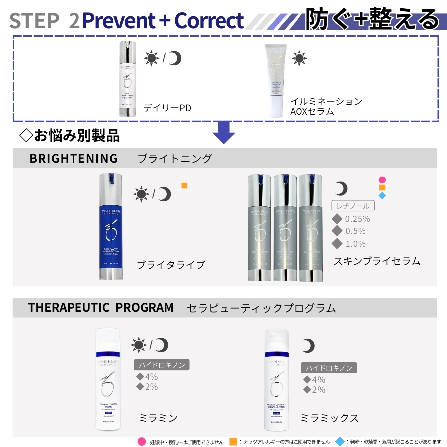 ZO SKIN HEALTH（ゼオスキンヘルス） ゼオスキン デイリースキンケア