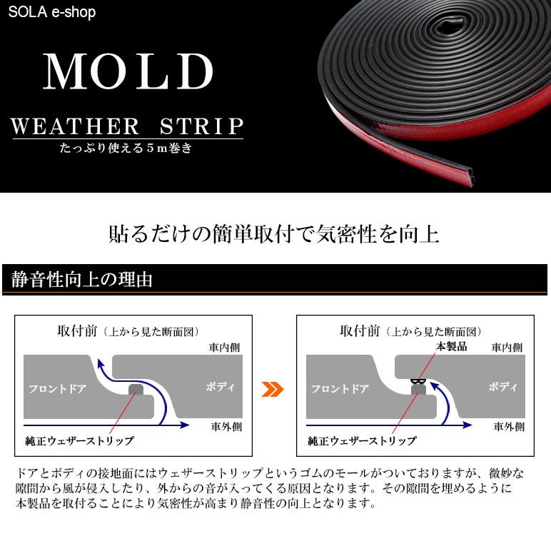 ZVW50系 プリウス 静音/防音 モール/ウェザーストリップ B型 ブラック