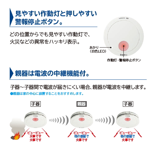 Panasonic（パナソニック） SHK42422BK 住宅用火災警報器 けむり当番