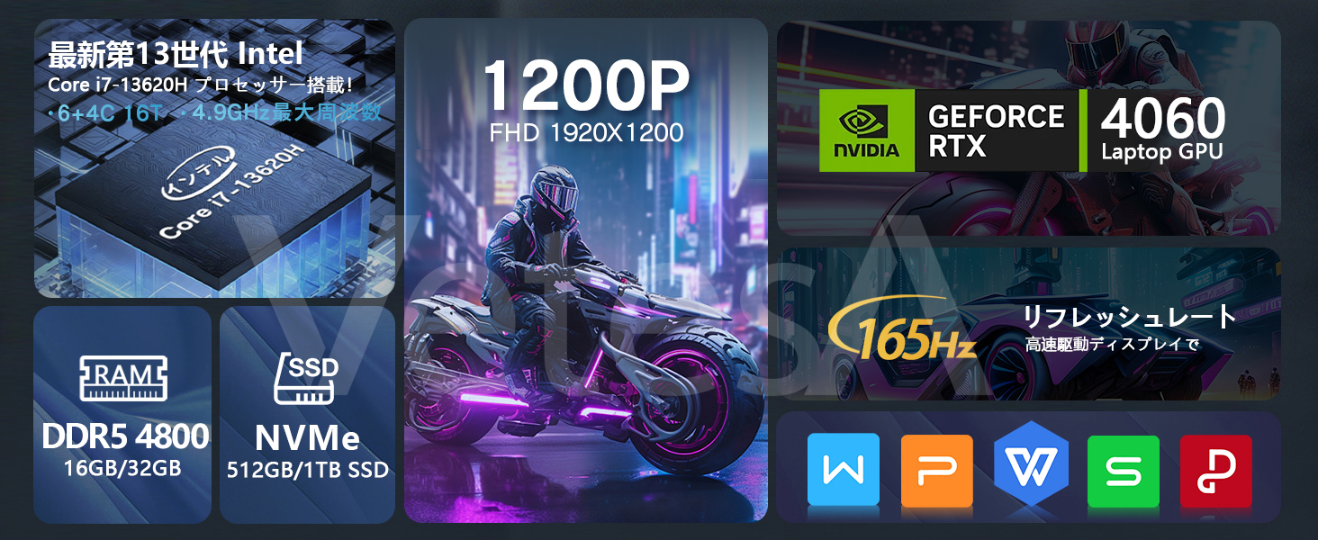 VETESA 新品ノートパソコン ゲーミング Office Windows11搭載 メモリ