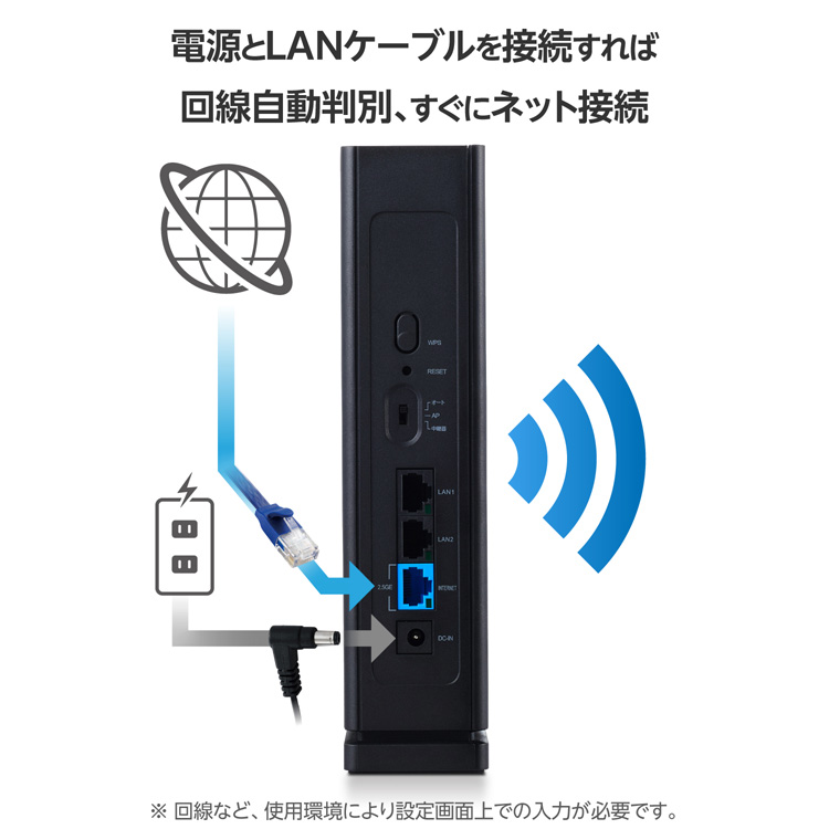 エレコム Wi-Fi 7 無線LANルーター ブラック ( 1台 ) : 爽快ドラッグ