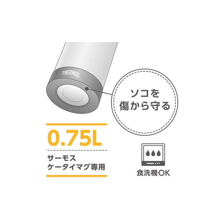 サーモス ケータイマグ用ソコカバー 0.75L用 ブルーミント APN-003 BLM