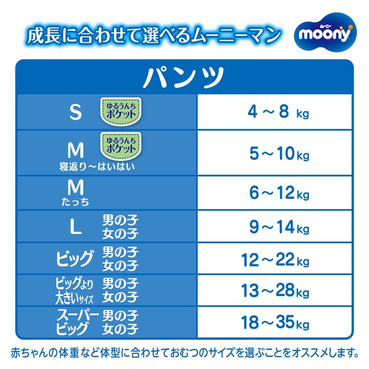 ムーニーマン マシュマロ肌ごこち モレ安心 M たっち 6kg〜12kg