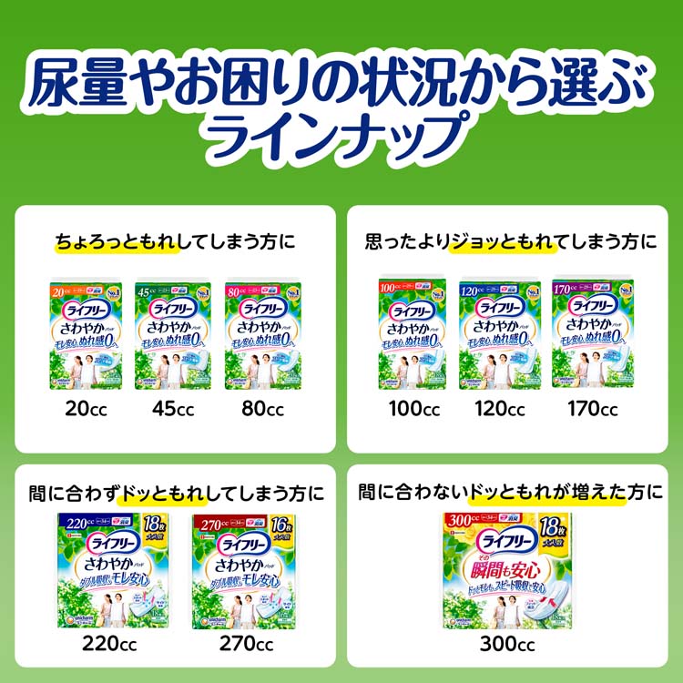 ライフリー さわやかパッド 220cc 女性用 尿ケアパッド 34cm ( 18枚入