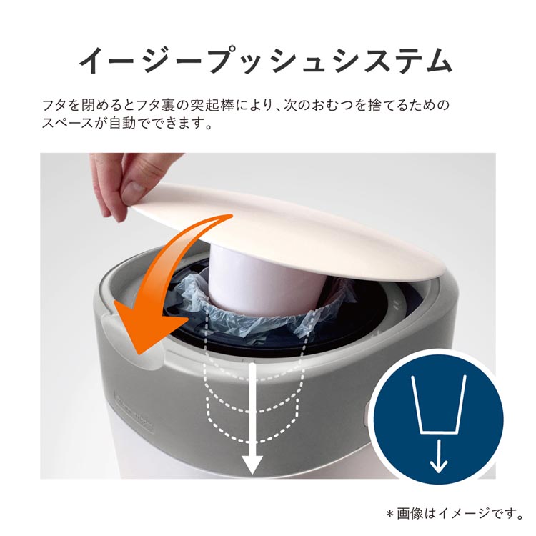 ポイテック シリーズ 共用スペアカセット W消臭 3個パック