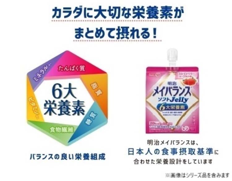 明治 メイバランス ソフト ゼリー バラエティBOX A ( 24個入×2セット(1