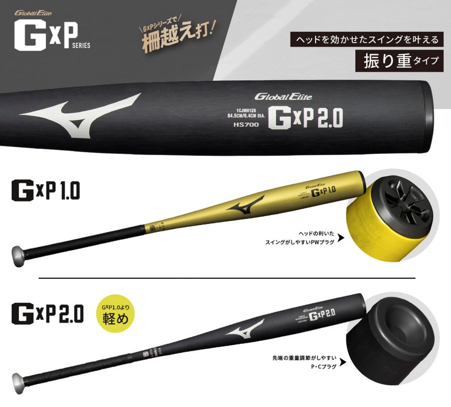 MIZUNO（ミズノ） 野球 バット 硬式 低反発 2024新基準対応 グローバル