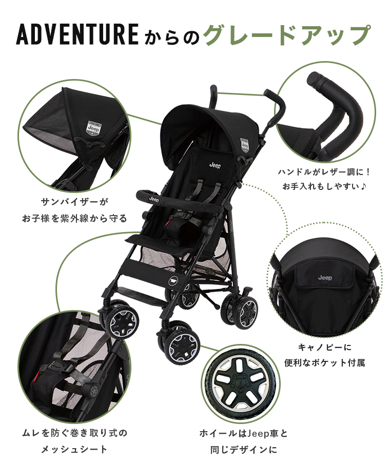 Jeep（ジープ） ＼期間限定プレゼント／ ジープ J is for Jeep