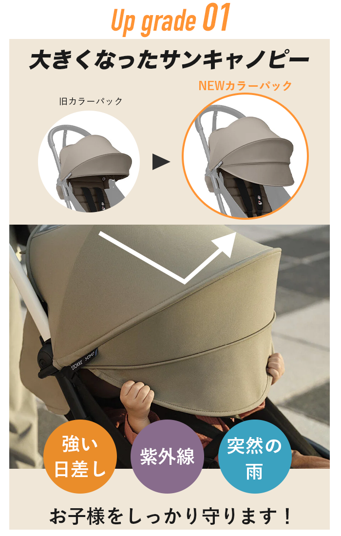 YOYO 6+ ヨーヨー ベビーカー ストッケ YOYO3 フレーム カラーパック