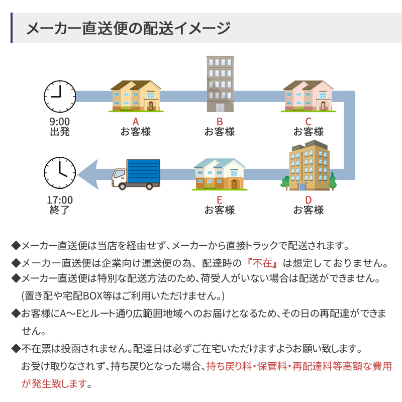 三菱（MITSUBISHI） 三菱電機 VL-18U3-D 住宅用 ロスナイ 寒冷地仕様
