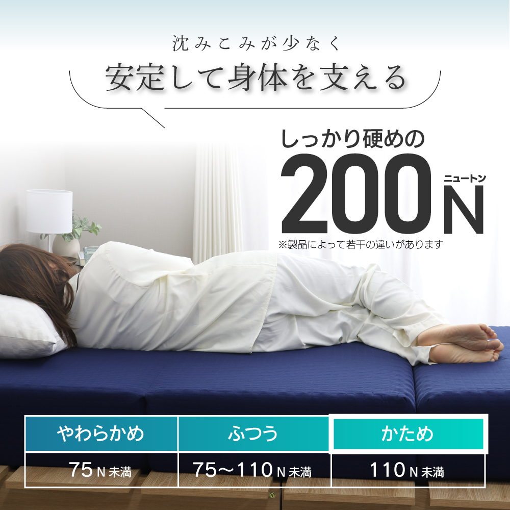 西川（nishikawa） 極厚三つ折り高反発マットレス布団 シングル 約97