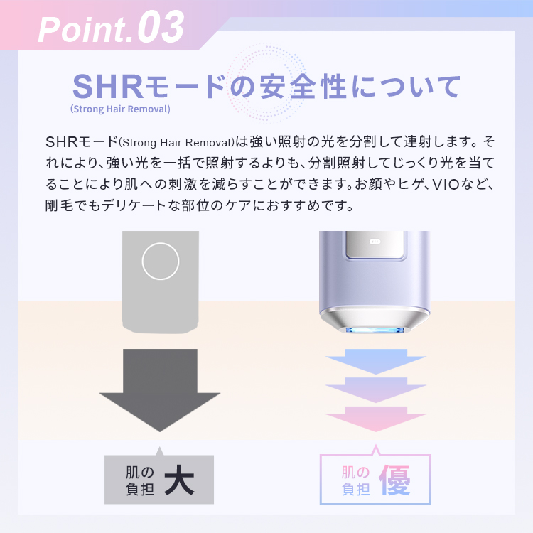 Ulike（ユーライク） ＼クーポンで29,880円！3/1／Ulike 公式 IPL光