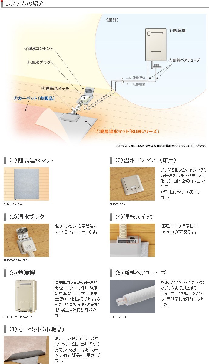 リンナイ（Rinnai） 簡易温水マット オプション【FMOT-006-2(B)】 温水