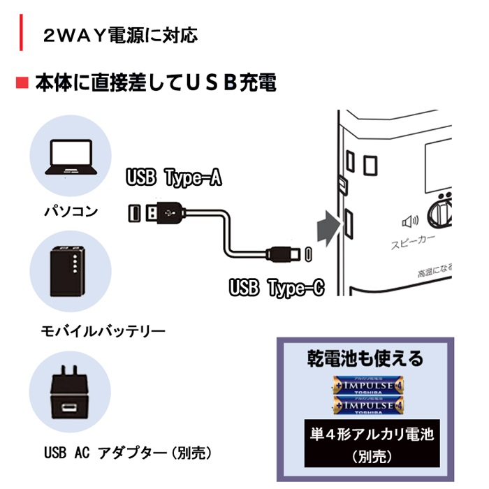 TOSHIBA（東芝） コンパクトラジオ ポケットラジオ usb 充電式 ラジオ