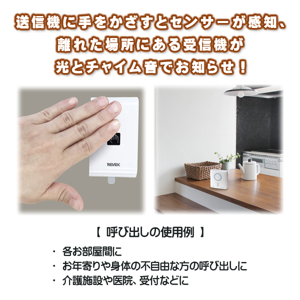 5KW POWER＆SWR計 REVEX 値下げ Yahoo!オークション -「revex swr」の