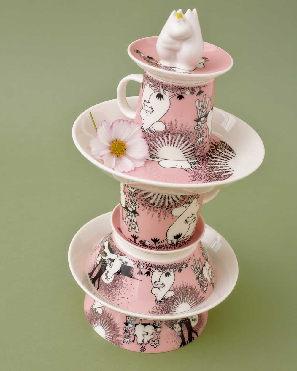 Moomin（ARABIA） 【正規取扱店】アラビア ムーミンクラシック マグ0.3