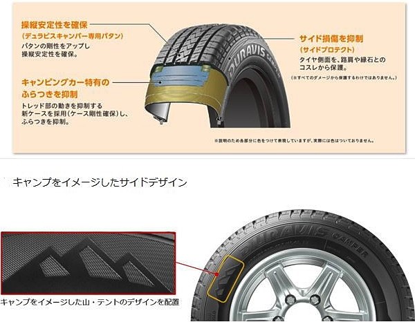 BRIDGESTONE（ブリヂストン） 195/80R15 107/105L チューブレスタイヤ