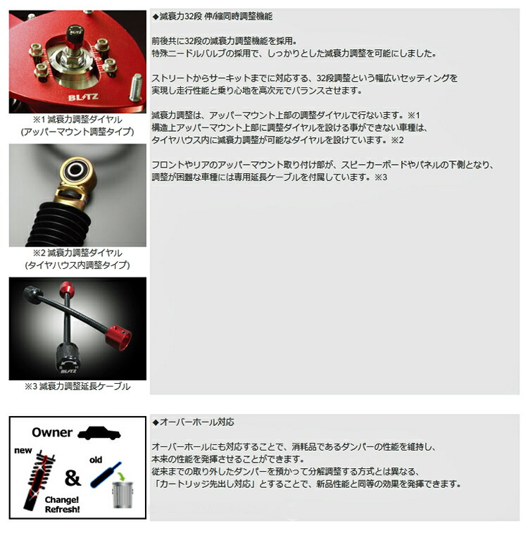 BLITZ（ブリッツ） 【クーポンで100円OFF】BLITZ DAMPER ZZ-R スズキ