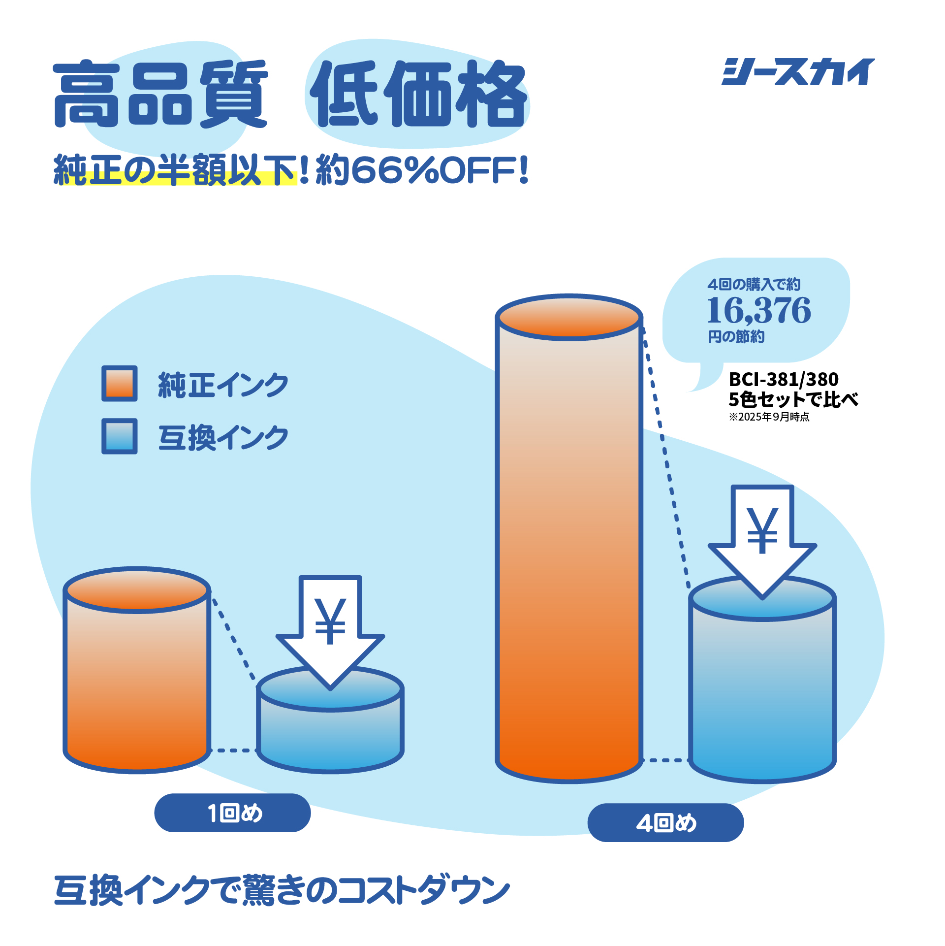 LC12/17BK LC12/17C LC12/17M LC12/17Y 4個自由選択 ブラザー 互換