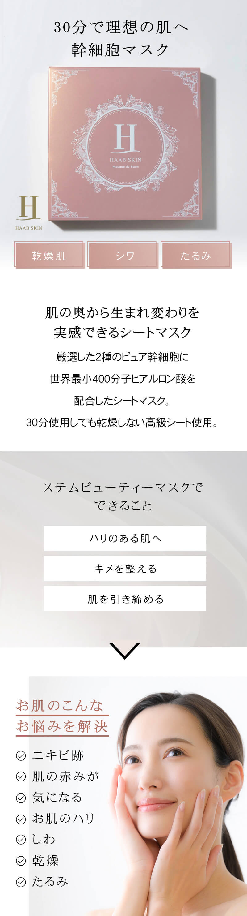 HAAB SKIN ステム ビューティーマスク 15ml×5枚入 正規品販売店 送料