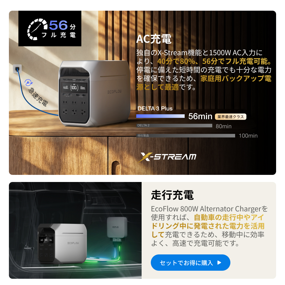 ECOFLOW ポータブル電源 大容量 EcoFlow DELTA 3 Plus 1024Wh 防災