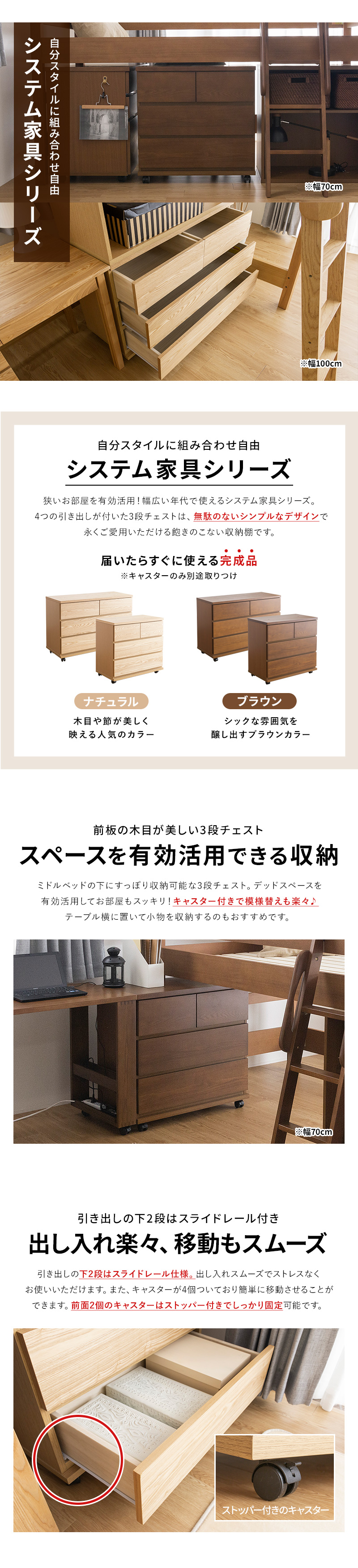 MINT チェスト 幅70cm キャスター付き 3段 収納 シンプル システム家具