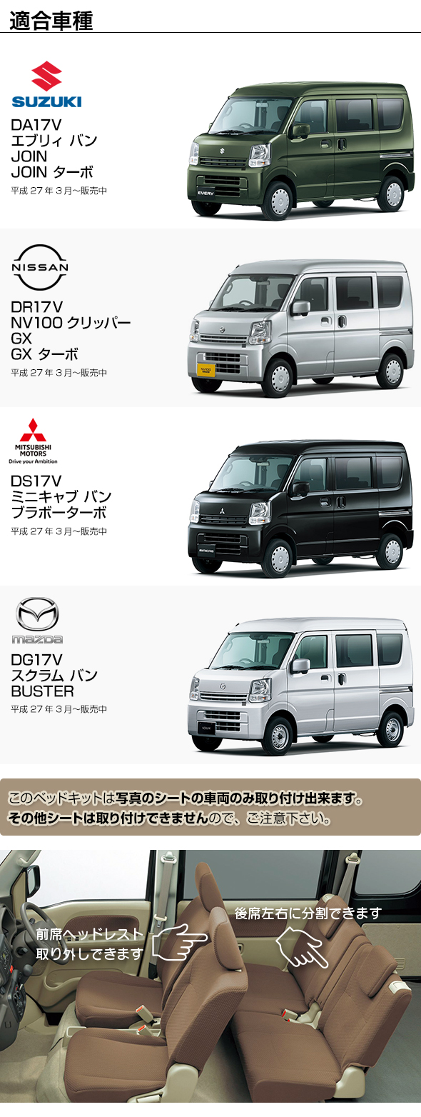 スズキ（SUZUKI） DA17V エブリィバン JOIN/JOINターボ専用 低床式
