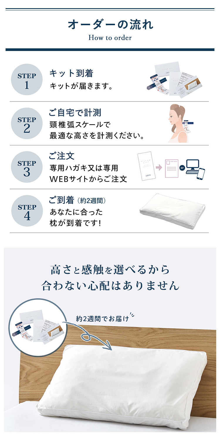 LOFTY 枕 枕ギフト 両親 誕生日 結婚祝 親 祖父母 記念日 退職祝い