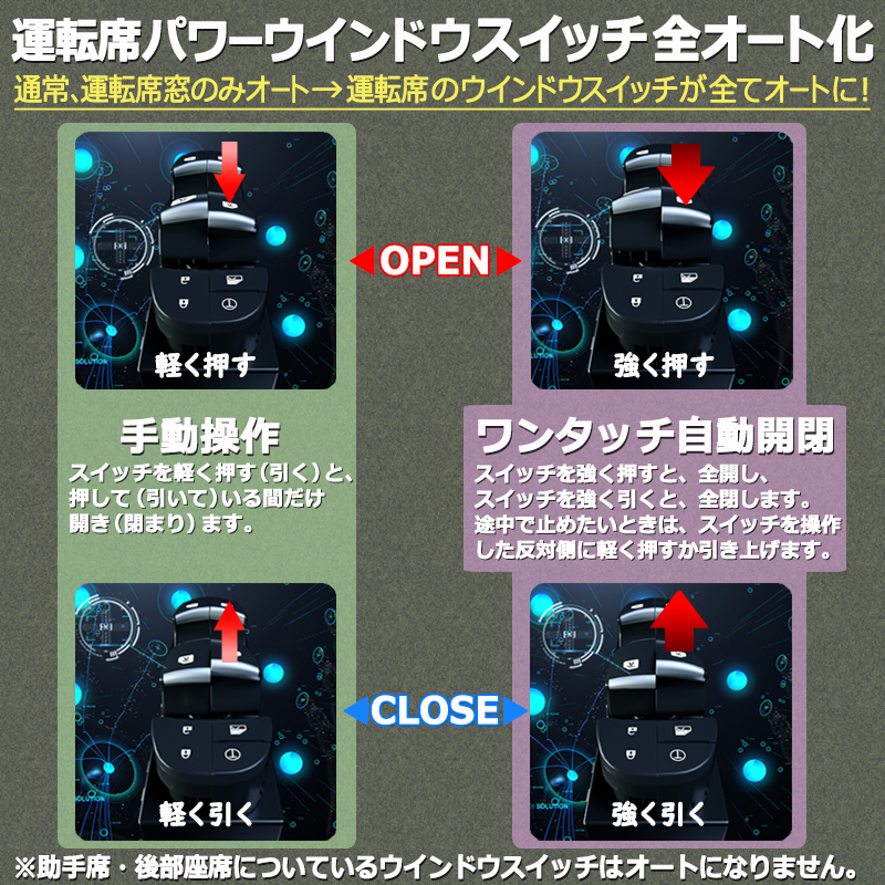 NISSAN キックス KICKS 対応 キーロック連動 オートパワーウインドウ