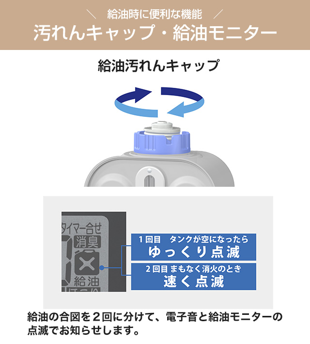 メーカー在庫あり】Sタイプ ヒーター・ストーブ 木造7畳まで コンクリ9