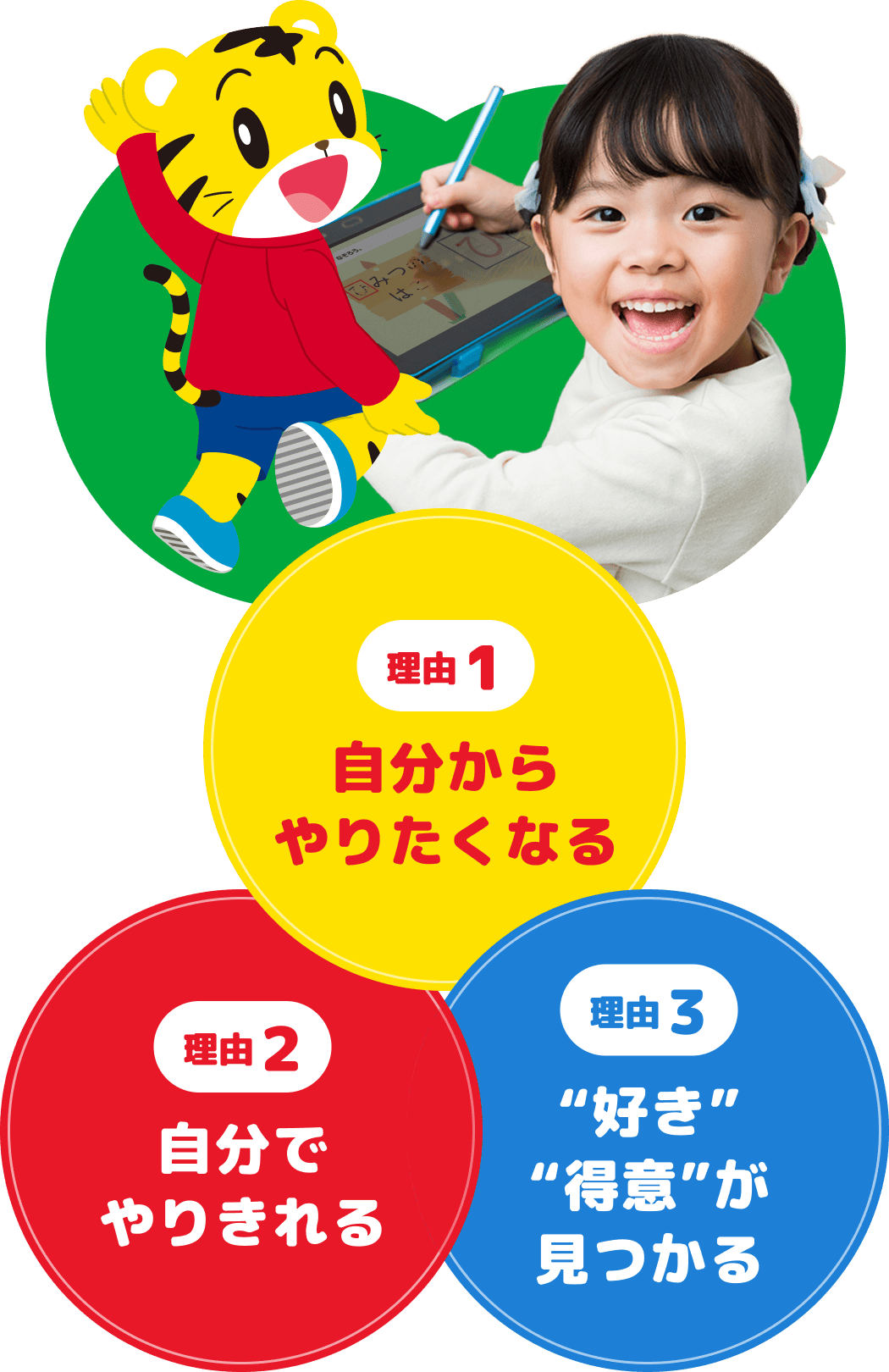 公式】年中さん(4・5歳)向け通信教育の〈こどもちゃれんじすてっぷ