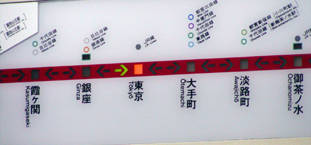 車内表示器のすべて