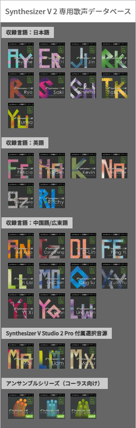 ソフト音源 「Synthesizer V 2 AI Saki」 | SONICWIRE