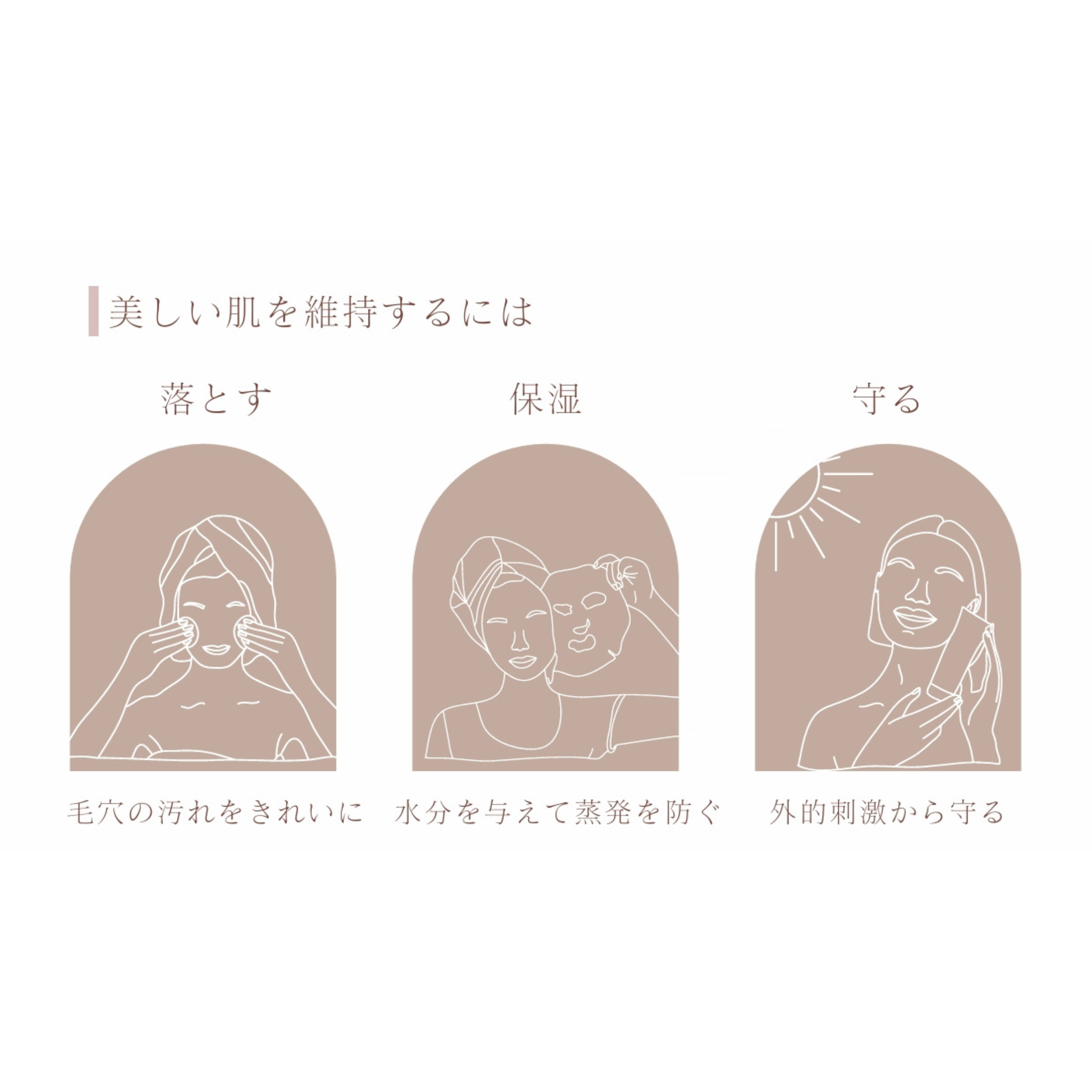 WC CREAM 30％ 80ml 250ml 期間限定キャンペーン – SOISHOP