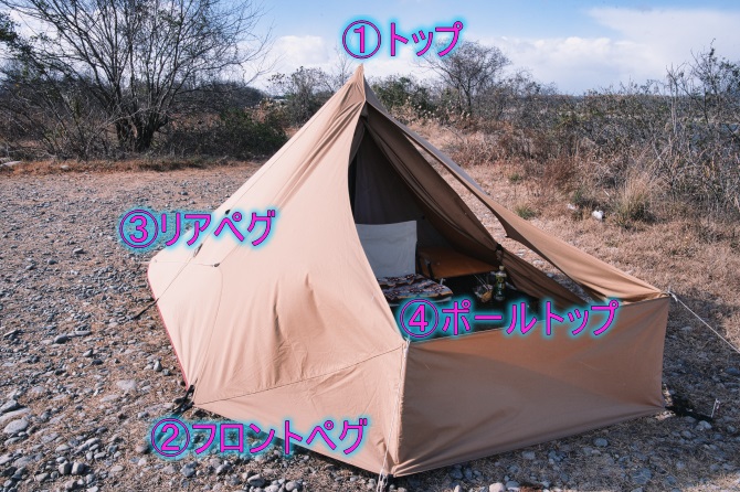 パンダTC専用の最強陣幕”フロントヤード170TC”を紹介します | おっさん