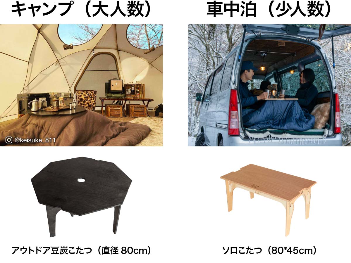 キャンプ用コタツ「アウトドア豆炭こたつ」「ソロこたつ」 | SO9