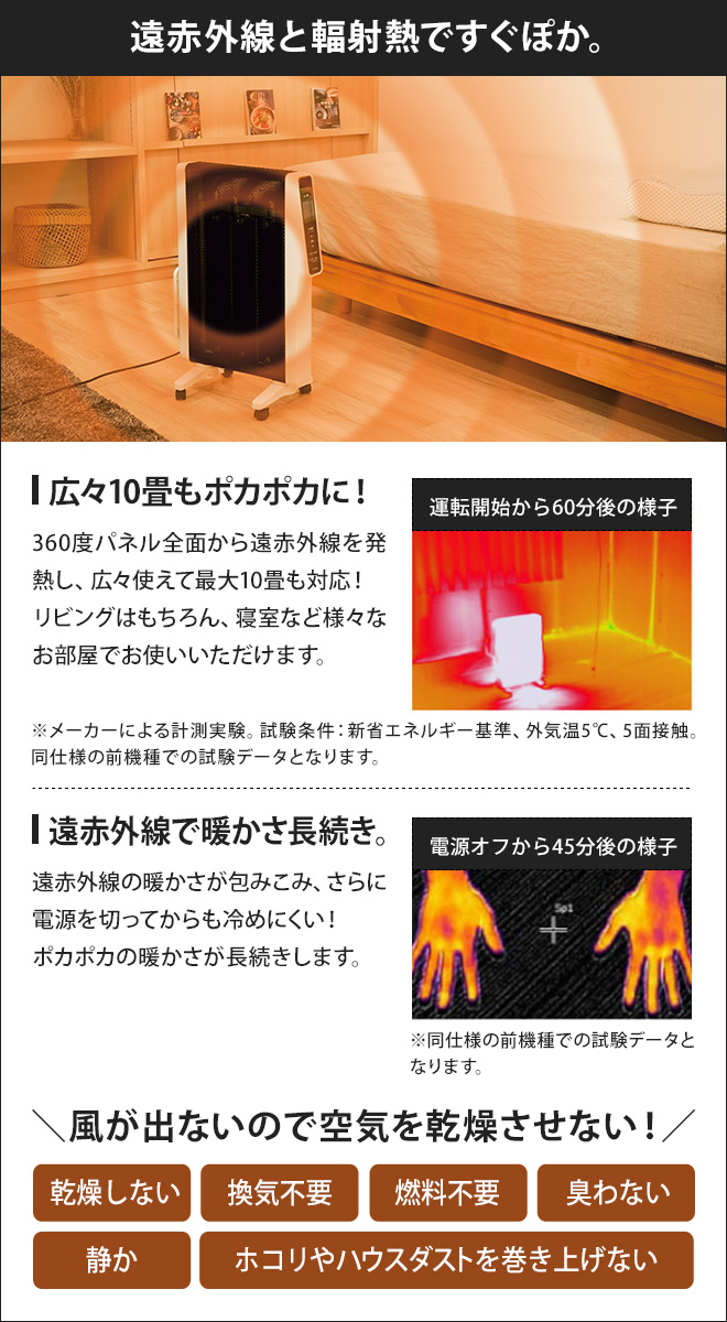 パネルヒーター siroca 遠赤軽量ヒーター かるポカ SN-M251-W