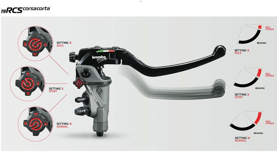 brembo RCS19 ラジアルブレーキマスター CorsaCorta 110.C740.10