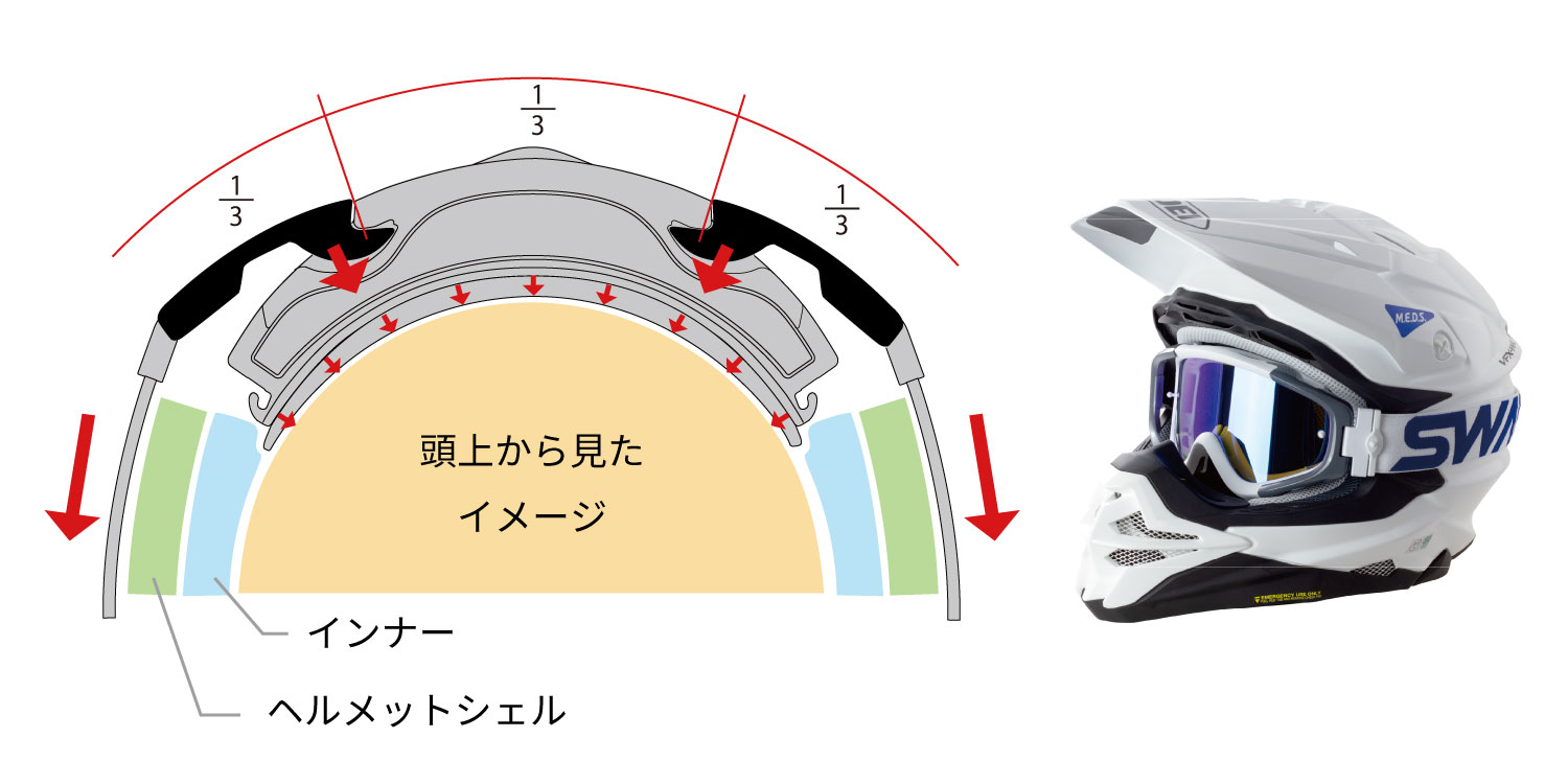 MX-TALON [MX-TALON-M R/R] | 【公式】SWANS 日本製スポーツアイウェア