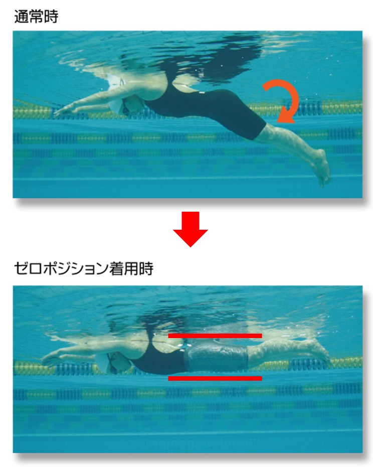 今までに無い練習用水着”ゼロポジション”が凄い！！ ｜ swim media