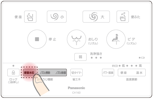 その他の機能・設定方法 | よくあるご質問 | アラウーノS160 | トイレ
