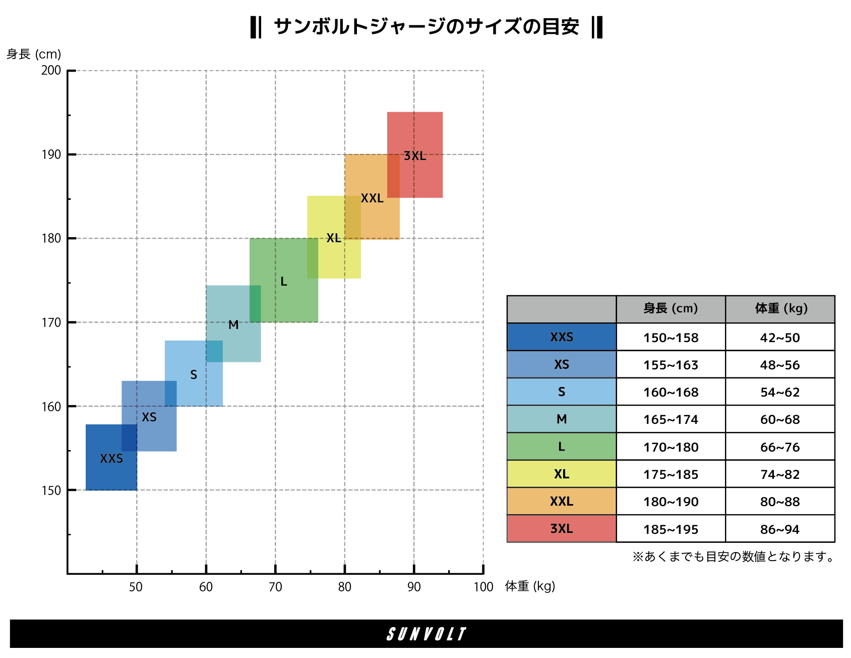 ご試着用サンプルウェア貸出 ▻ オリジナルサイクルウェアのサンボルト