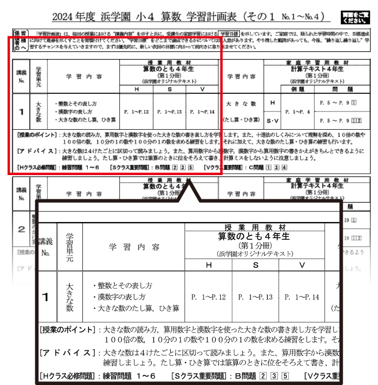 最新版 浜学園 小6 マスター Sクラス 2023年度 復習テスト 4教科 前半