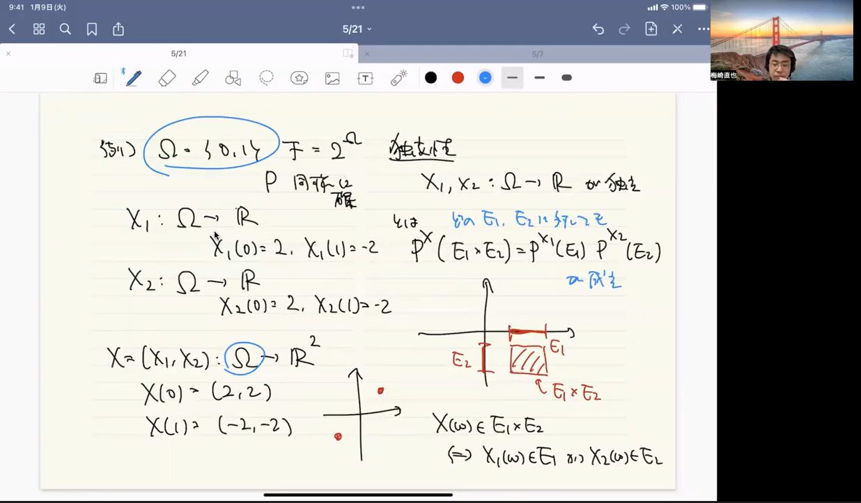 確率論 | 集団授業 | すうがくぶんか
