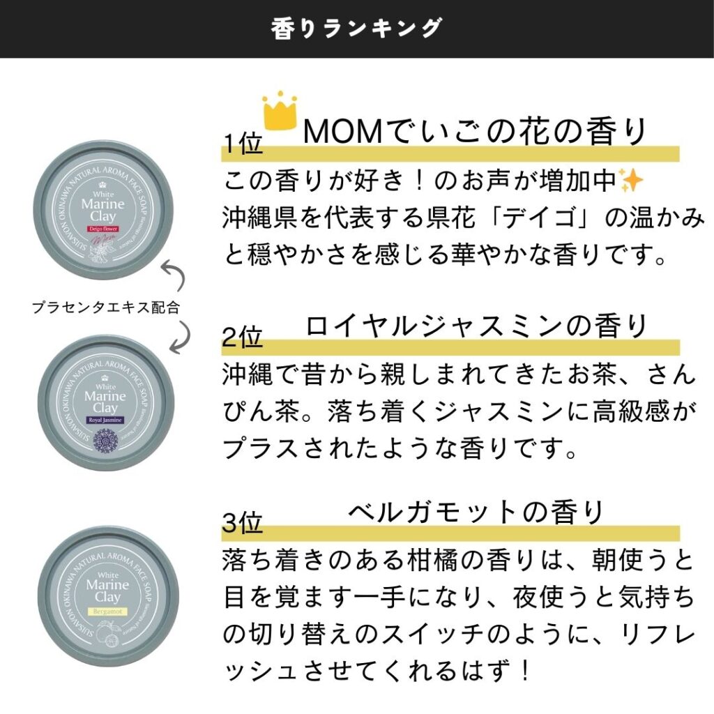 首里石鹸レポVol.45 今月の人気アイテムはこれ！～1月のマンスリー