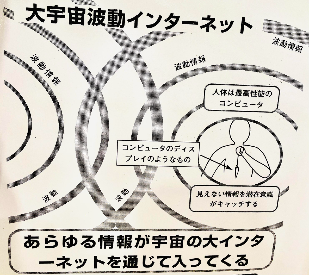 ヒーリングサロン占