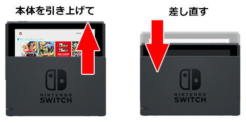 Switch】TVモードのとき、テレビの映像が乱れたり点滅したりします