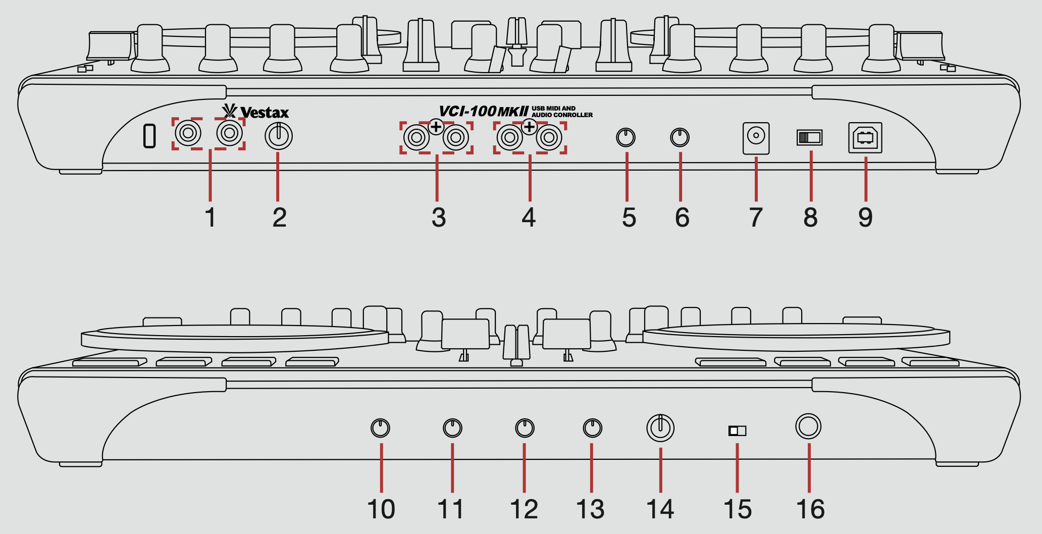 Vestax VCI-100 mk II Quickstart Guide – Serato Support