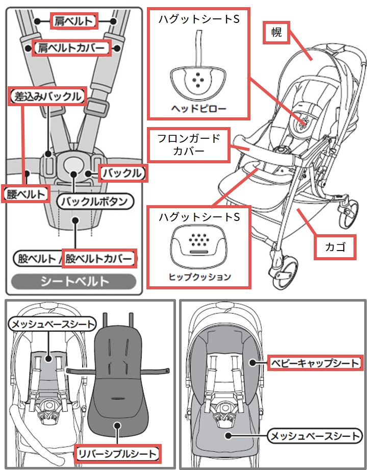 部品のご案内 | 【Runfee RB3】キャメル | お客様サポート | ピジョン