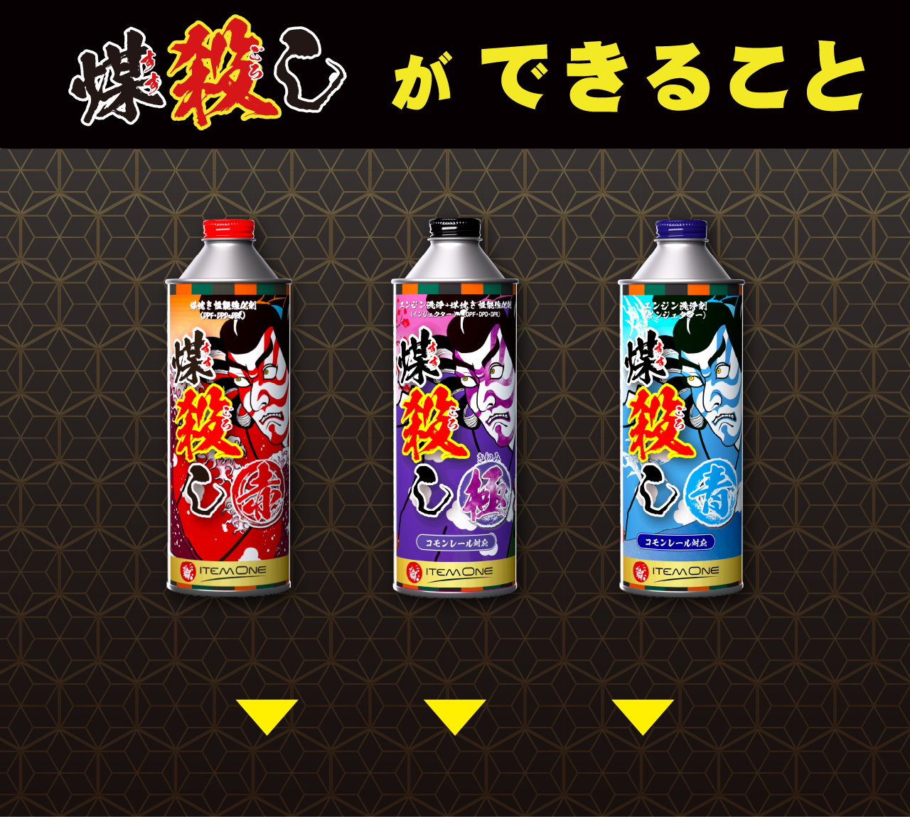 煤焼き性能強化剤(DPF・DPD・DPR)煤殺し 赤ートラック - SUSU-GOROSHI